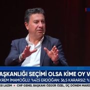 Başkan Aras canlı yayında konuştu: “Türkiye’de yönetim sorunu var, terhis edeceğiz onları”